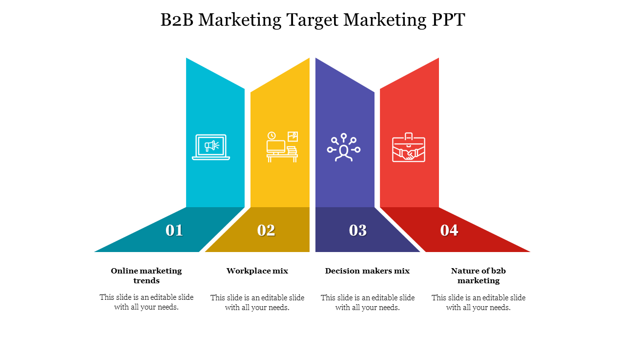 B2B Marketing Target Marketing Ppt